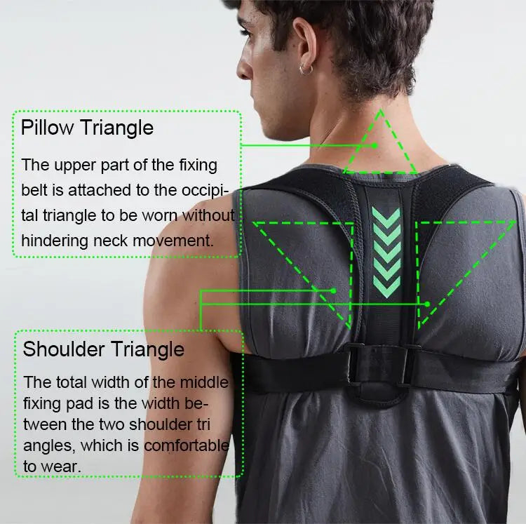 GlowifyCare Adjustable Posture Corrector | Premium Back Support Brace for Adults & Teens