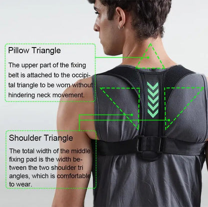 GlowifyCare Adjustable Posture Corrector | Premium Back Support Brace for Adults & Teens